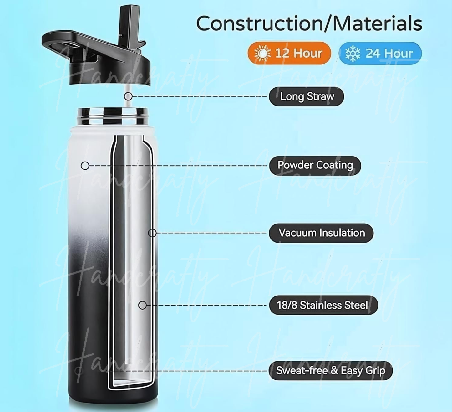 Father's Day water bottle, Father's Day gifts, Insulated water bottle for Dad, Stainless steel water bottle for Dad, Double wall water bottle for Dad, Powder coated water bottle for Dad, Double wall insulated water bottle, Vacuum insulated water bottl, Laser engraved water bottle, Durable BPA-free water bottle, Leak-proof water bottle, Spill-proof water bottle, Thermal water bottle for Dad, Best Dad water bottle, World's Best Dad water bottle, Super Dad water bottle, #1 Dad water bottle